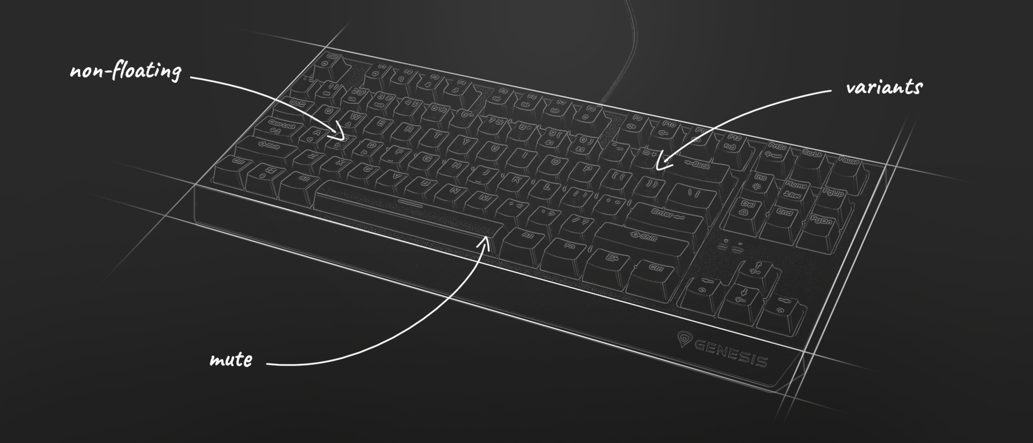 Ilustrație schematică a tastaturii mecanice pentru jocuri Genesis Thor 230 TKL, evidențiind caracteristici precum tastele neplutitoare și variantele
