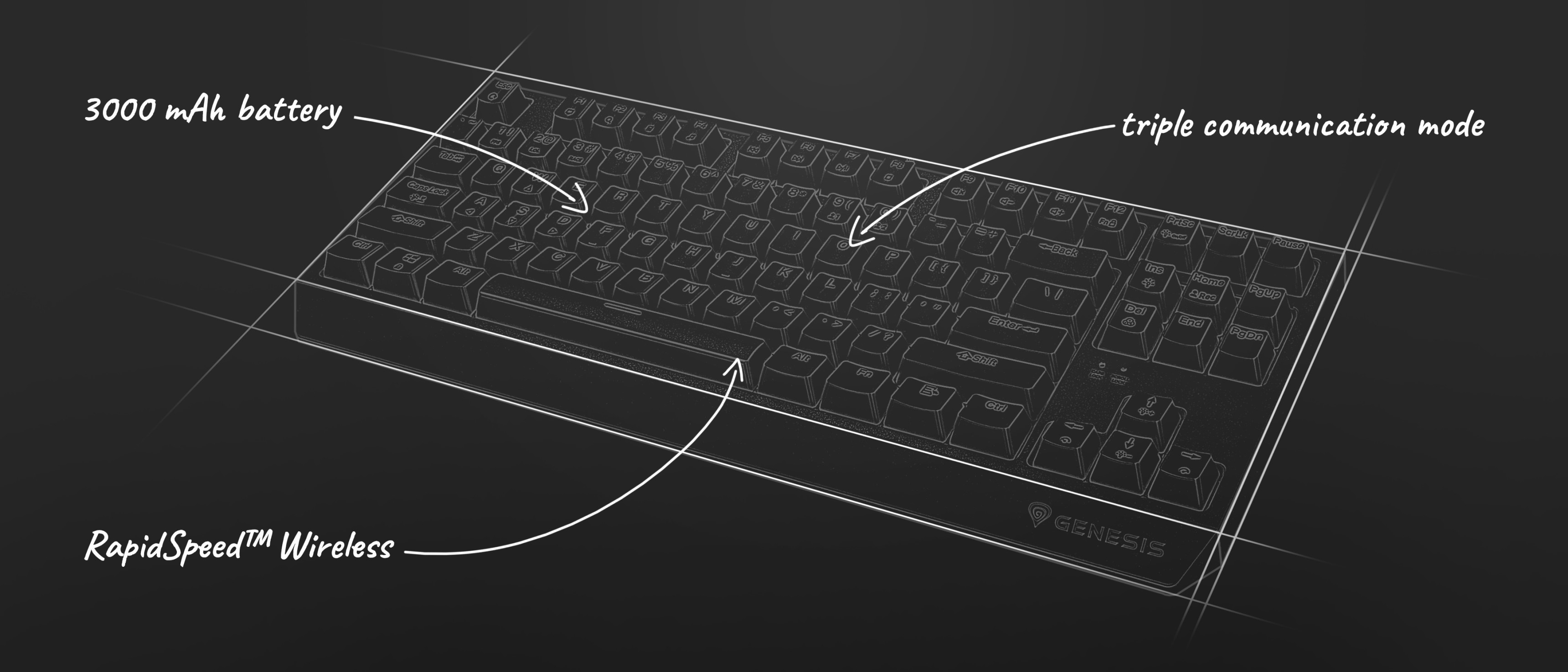 Tastatură mecanică RGB fără fir cu comutatoare Outemu, cu o baterie de 3000 mAh și moduri triple de comunicare