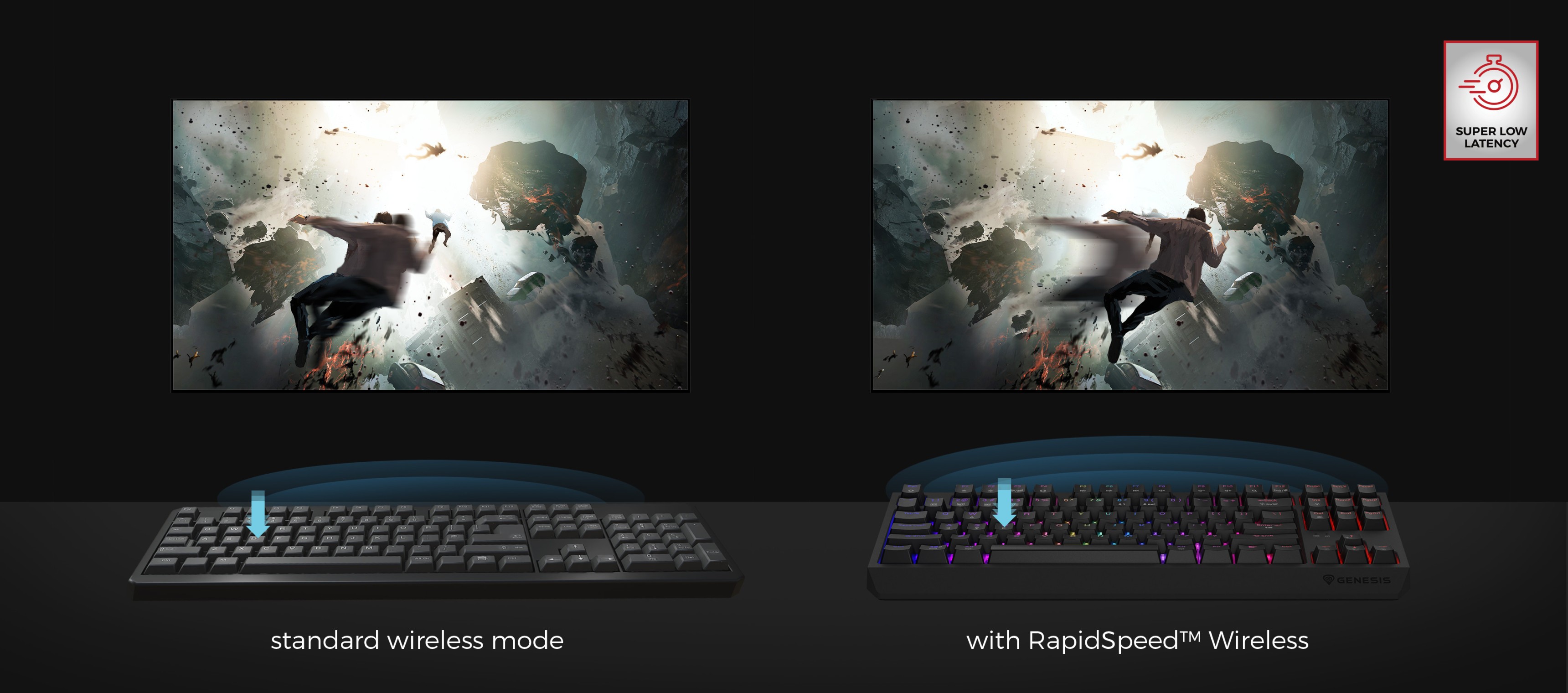 Comparație între performanțele tastaturii: modul wireless standard în stânga și RapidSpeed™ Wireless în dreapta, afișate alături de imaginile jocului
